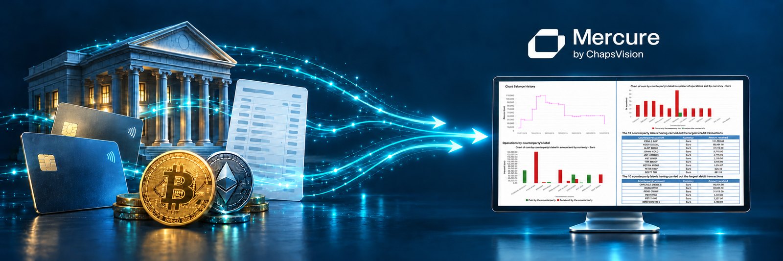 Modulo di analisi finanziaria Mercure: banche, carte, conti e criptovalute confluiscono nei report di analisi
